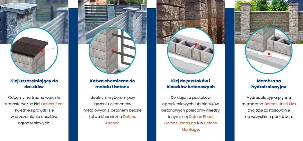 Aplikacja mrozoodpornego kleju Defens do montażu ogrodzeń betonowych.